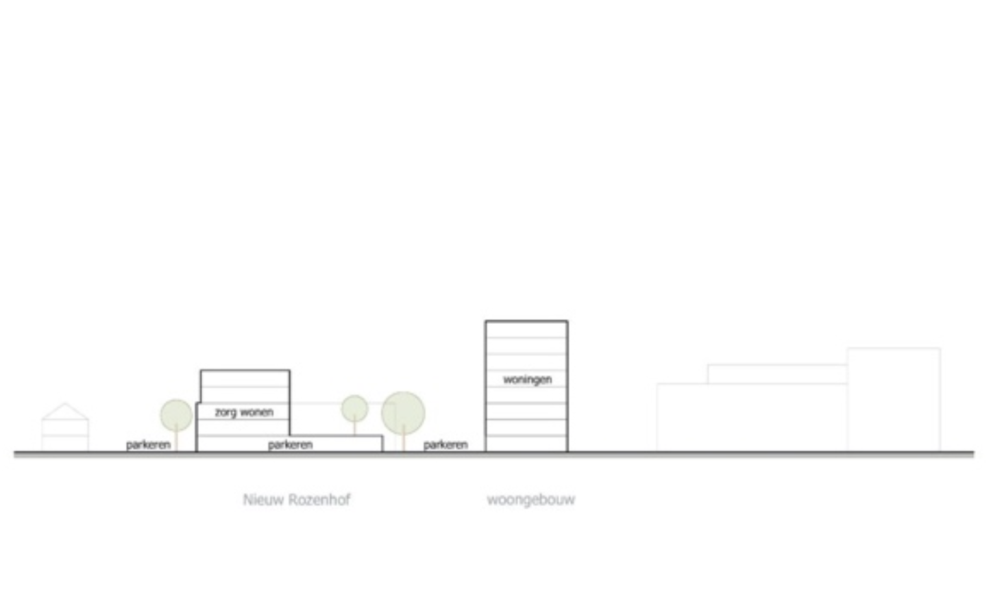 afbeelding Doorsnede Nieuw Woonzorgcentrum